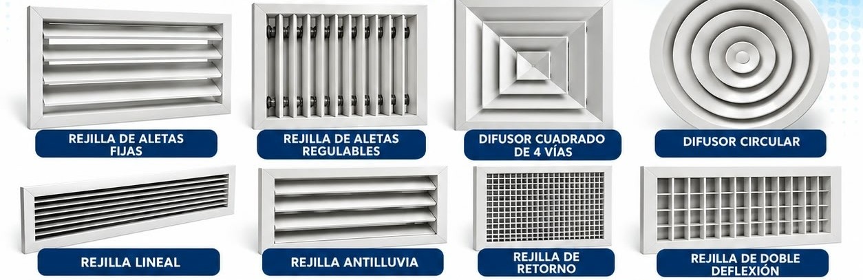 Serie de rejillas y difusores fabricados por M&P para sistemas HVAC: rejilla de aletas fijas, rejilla de aletas regulables, difusor cuadrado de 4 vías, difusor circular, rejilla lineal, rejilla antilluvia, rejilla de retorno y rejilla de doble deflexión.